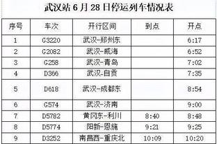 曼联0-1拜仁全场数据：射门5-10，射正1-3，控球率四六开